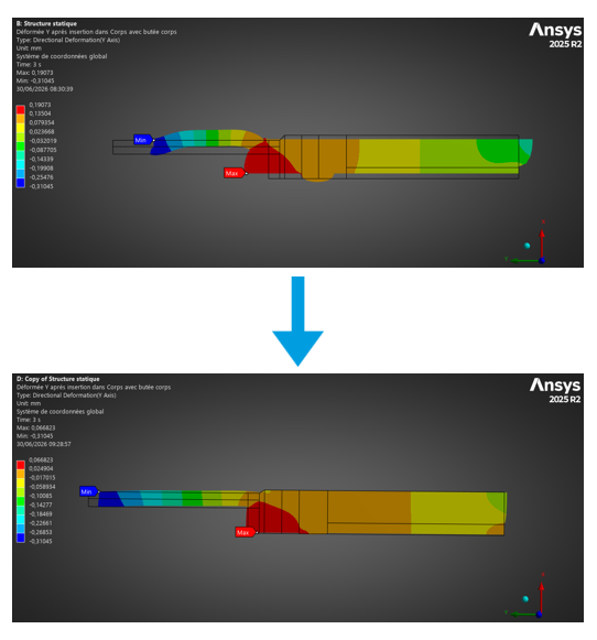 Analysis of the contact assembly