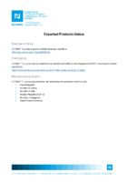 38145-Exported Products Status 2022.jpg
