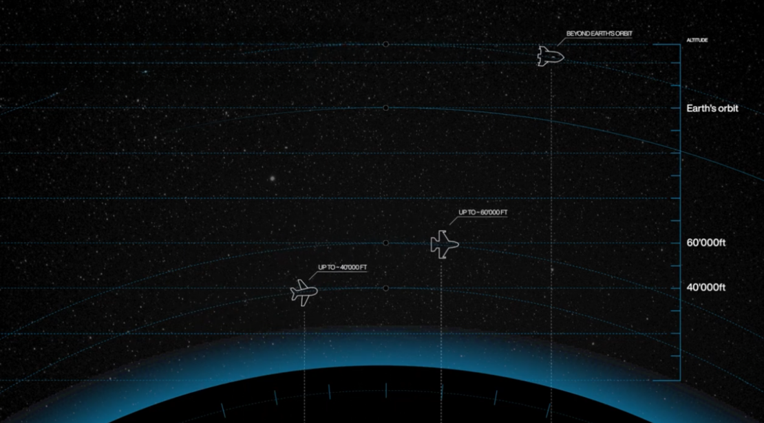 dielectric voltage simulation