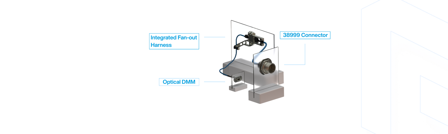 Optic Fiber Offer